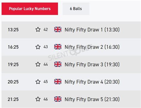 nifty fifty draw times|Nifty 50 .